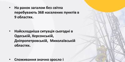 Споживання електроенергії стрімко зростає, можливий дефіцит – «Укренерго»