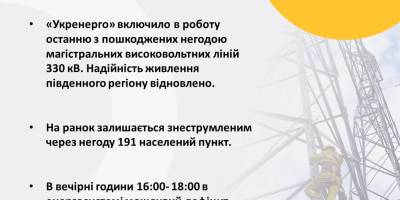 Унаслідок нічного обстрілу пошкоджено ТЕЦ у південному регіоні – “Укренерго”