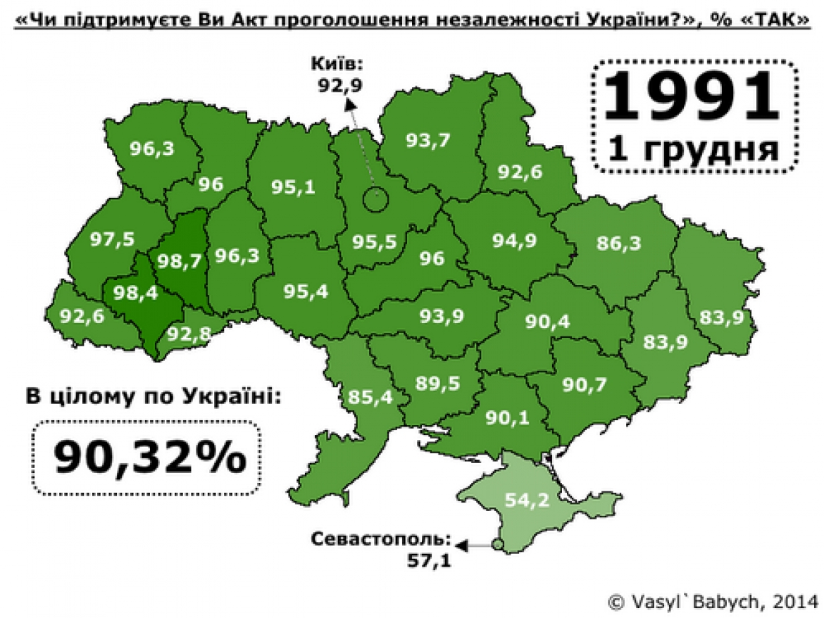 Год украины. Карта Украины референдум 1991. Границы Украины 1991 года на карте. Референдум о независимости Украины. Референдум о сохранении СССР на Украине.