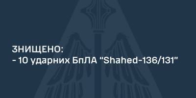 Уночі ППО ліквідувала 10 із 12-ти ударних БпЛА «Shahed-136/131», які атакували Україну, — ПС ЗСУ