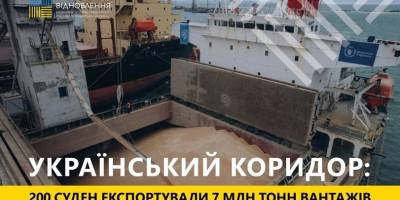 Уже 200 суден вийшли з українських портів тимчасовим коридором у Чорному морі 