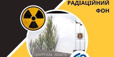 Радіаційний фон в контрольних точках Запорізької області
