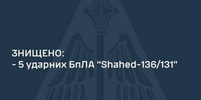 У ніч на 8 грудня силами ППО знищено п’ять із семи ударних БпЛА противника – ПС ЗСУ