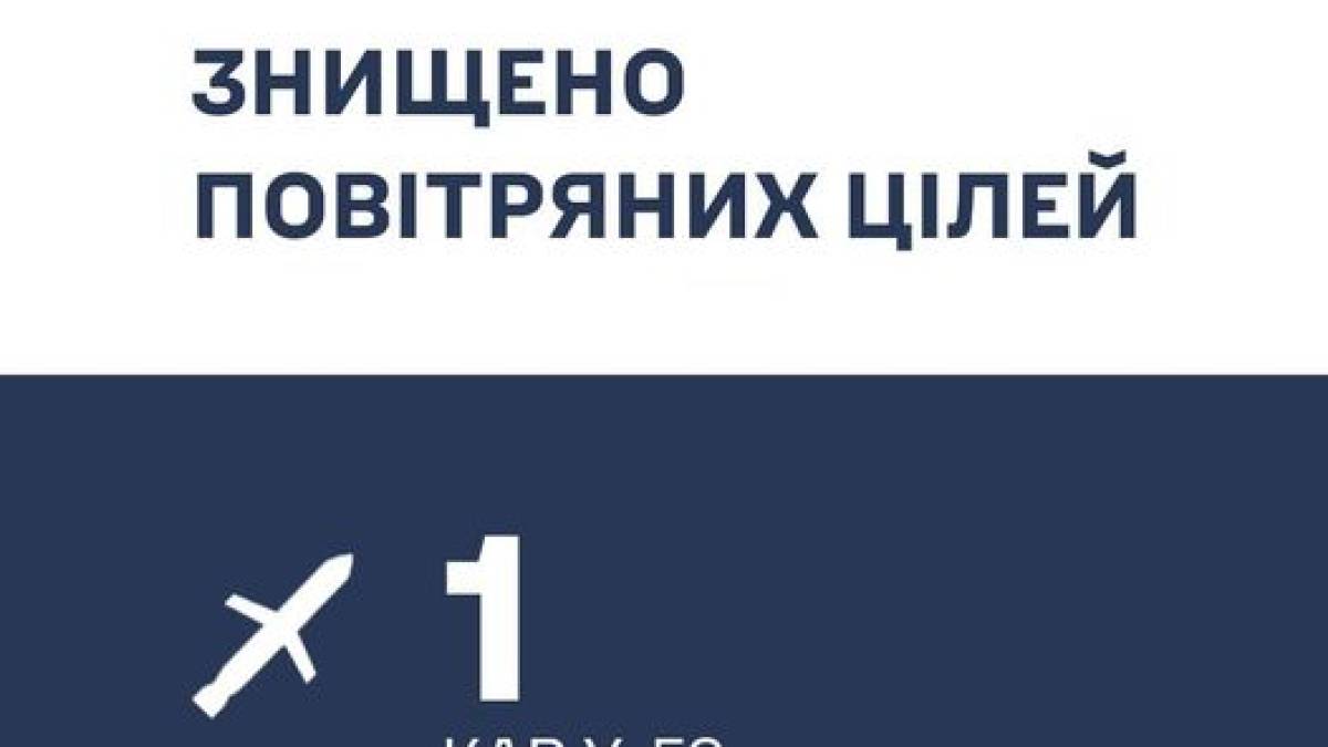 У Запорізькій області силами ППО знищено керовану авіаційну ракету Х-59