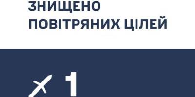 У Запорізькій області силами ППО знищено керовану авіаційну ракету Х-59