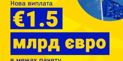 Україна отримала останні 1,5 млрд євро допомоги від ЄС з цьогорічного пакету на 18 млрд євро