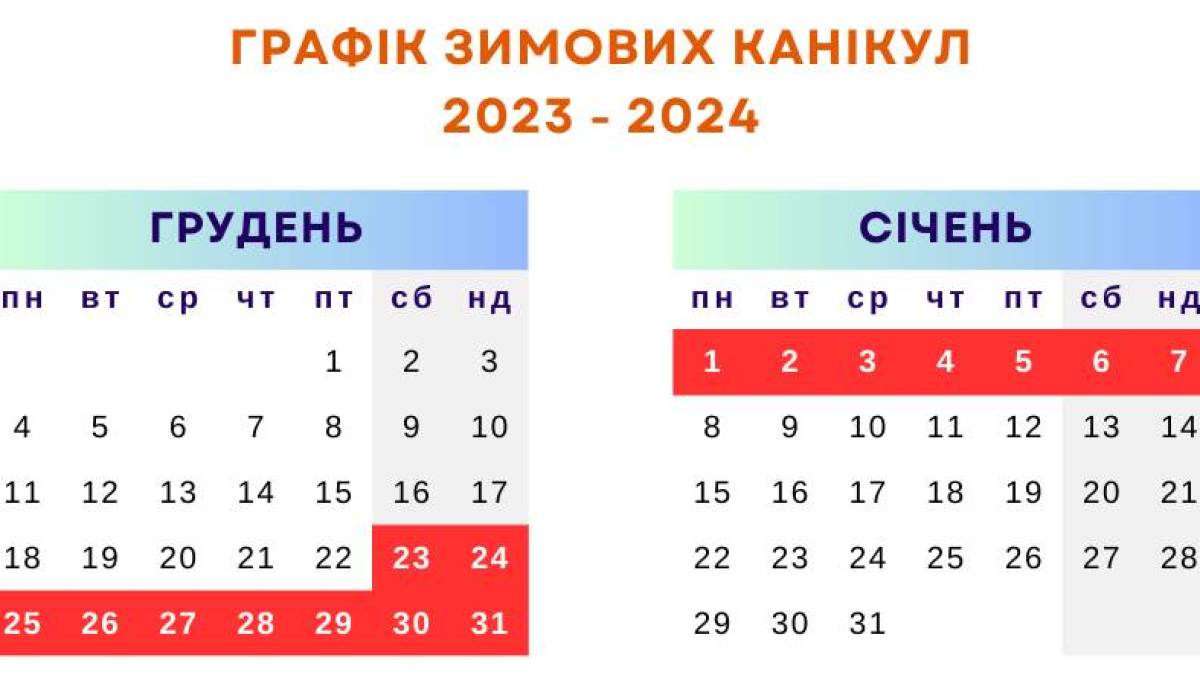 Зимові канікули в українських школах: графіки по областях