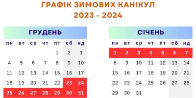 Зимові канікули в українських школах: графіки по областях