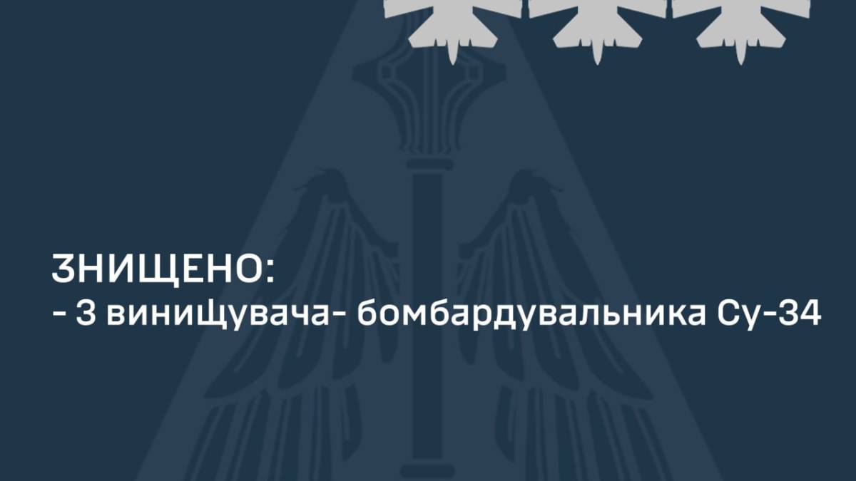 Сили оборони приземлили три російські винищувачі Су-34 – Олещук