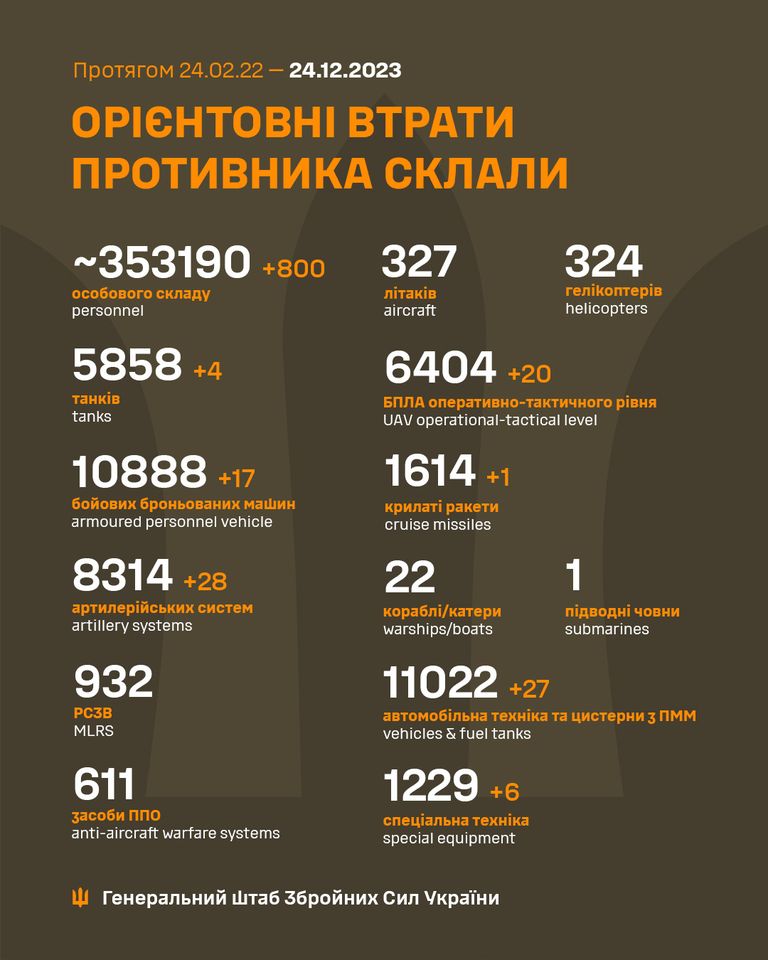 https://scontent-iev1-1.xx.fbcdn.net/v/t39.30808-6/414455112_709833954663019_6310078959982393362_n.jpg?_nc_cat=101&ccb=1-7&_nc_sid=3635dc&_nc_ohc=zqJD0XuXQvMAX9WnEn9&_nc_ht=scontent-iev1-1.xx&oh=00_AfCpojowuV1N1Wduhig6hTewMWiS1HXG9SMEUyJI4fXvuA&oe=658DB235
