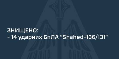 За ніч знищено 14 ударних БпЛА