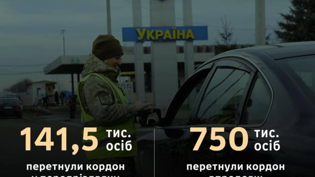 У передріздвяну суботу зафіксовано пік пасажиропотоку на українському кордоні – ДПСУ