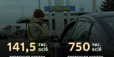 У передріздвяну суботу зафіксовано пік пасажиропотоку на українському кордоні – ДПСУ