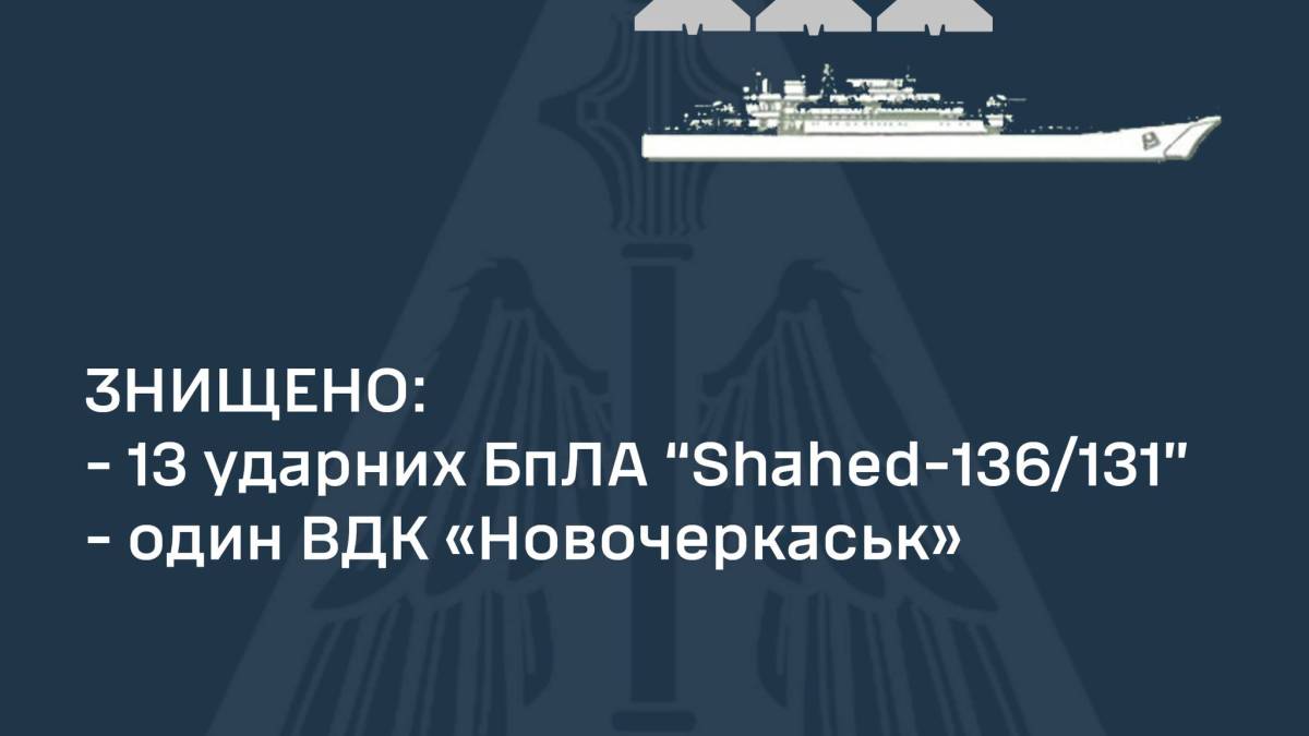 Повітряні сили звечора знищили 13 «шахедів» та великий десантний корабель – ПС ЗСУ