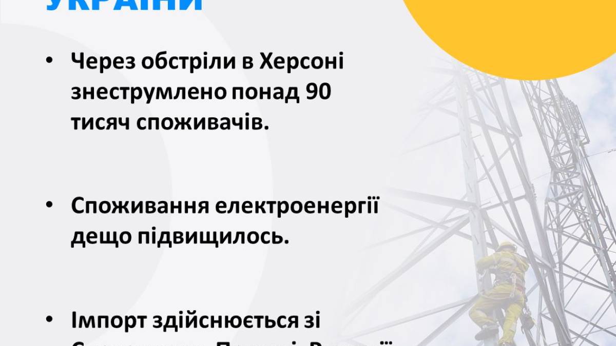 У ремонт вивели п’ять енергоблоків ТЕС – “Укренерго” 
