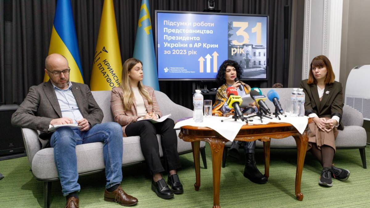 З початку окупації Криму до лав російської армії незаконно призвали понад 44 тисячі місцевих чоловіків