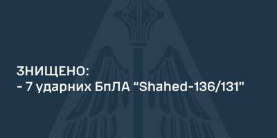 ППО вночі знищила сім ворожих «шахедів» – ПС ЗСУ