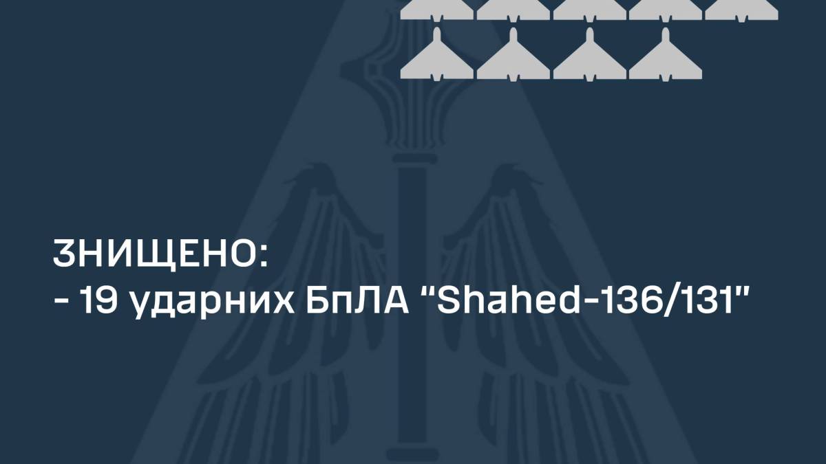 ППО збила 19 із 20-ти ударних БпЛА, якими рф атакувала Україну, – ПС ЗСУ
