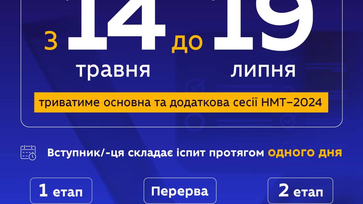 В Україні визначили дати проведення Національного мультипредметного тесту