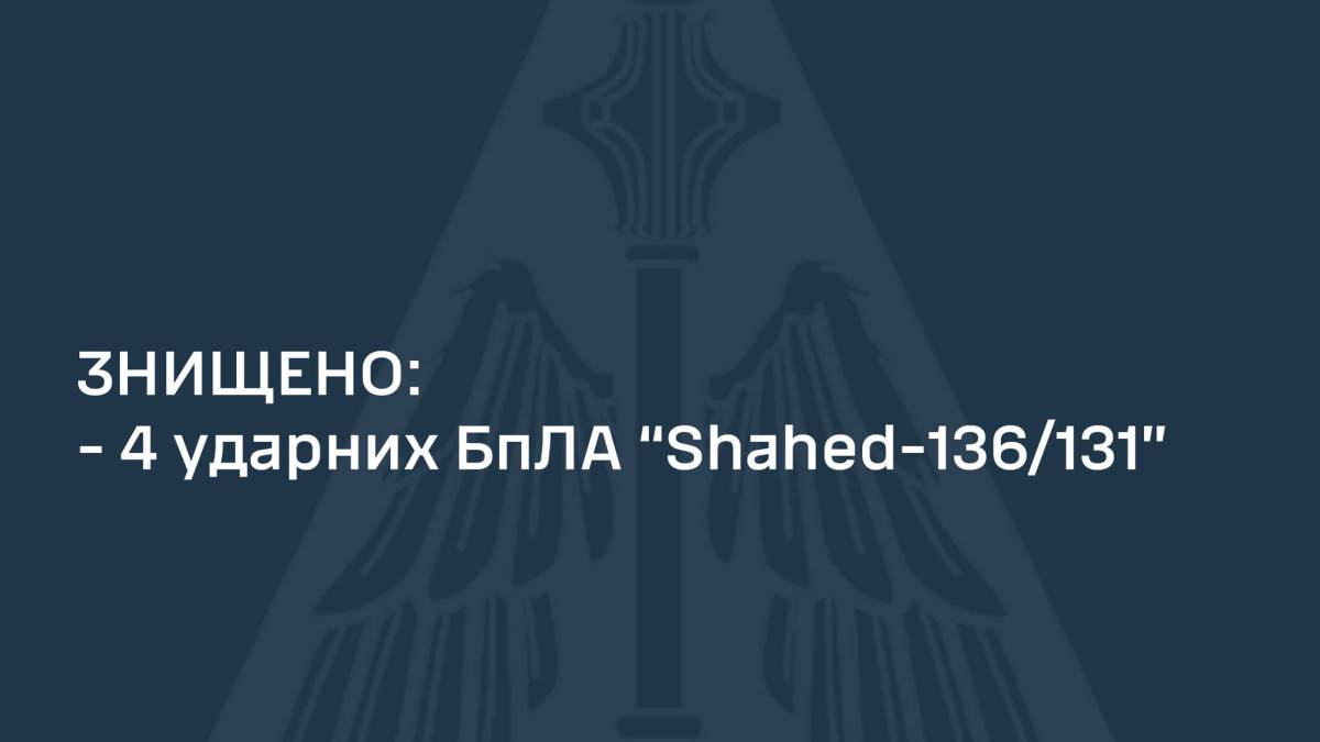 У ніч на 28 січня знищено 4 із восьми ударних БпЛА типу «Shahed-136/131» — ПС ЗСУ