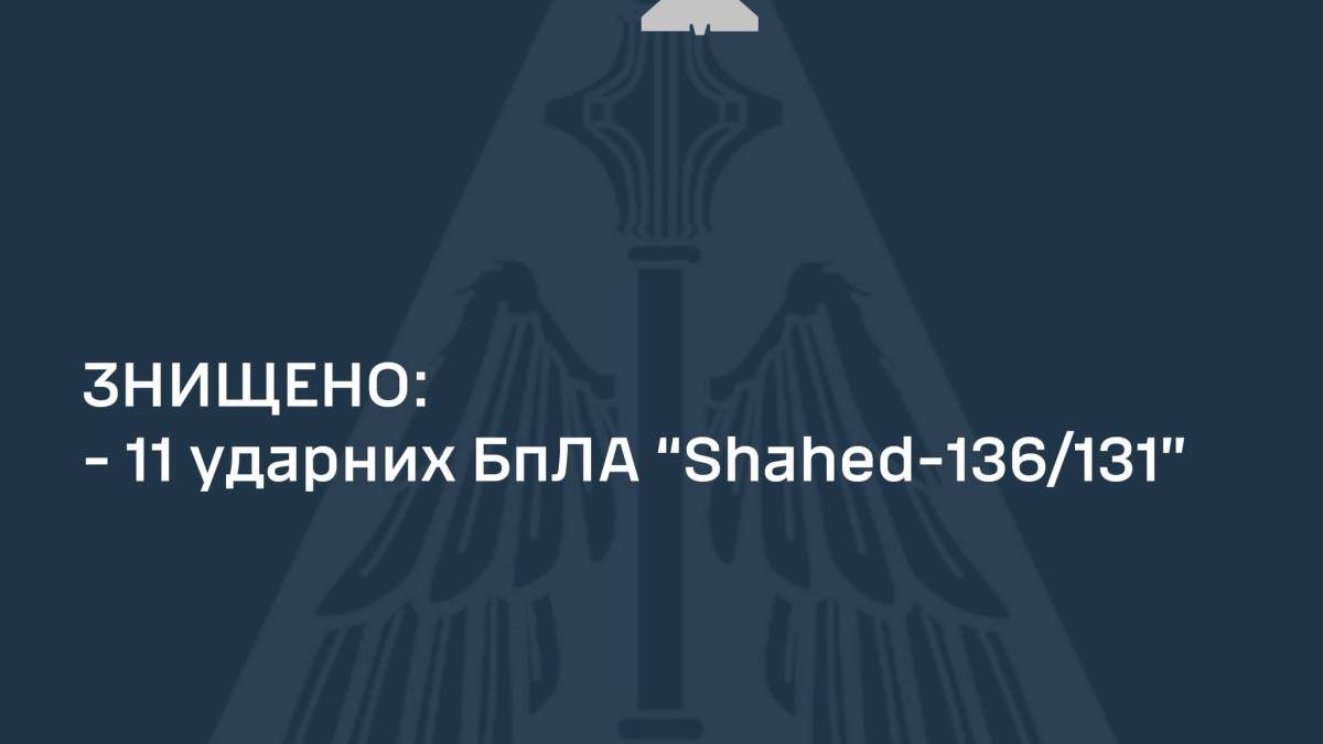 Сили ППО вночі знищили 11 із 24-х «шахедів» – ПС ЗСУ