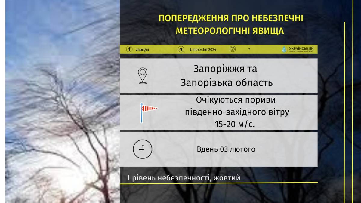 Якою буде погода на вихідні у Запоріжжі та області: прогноз синоптиків