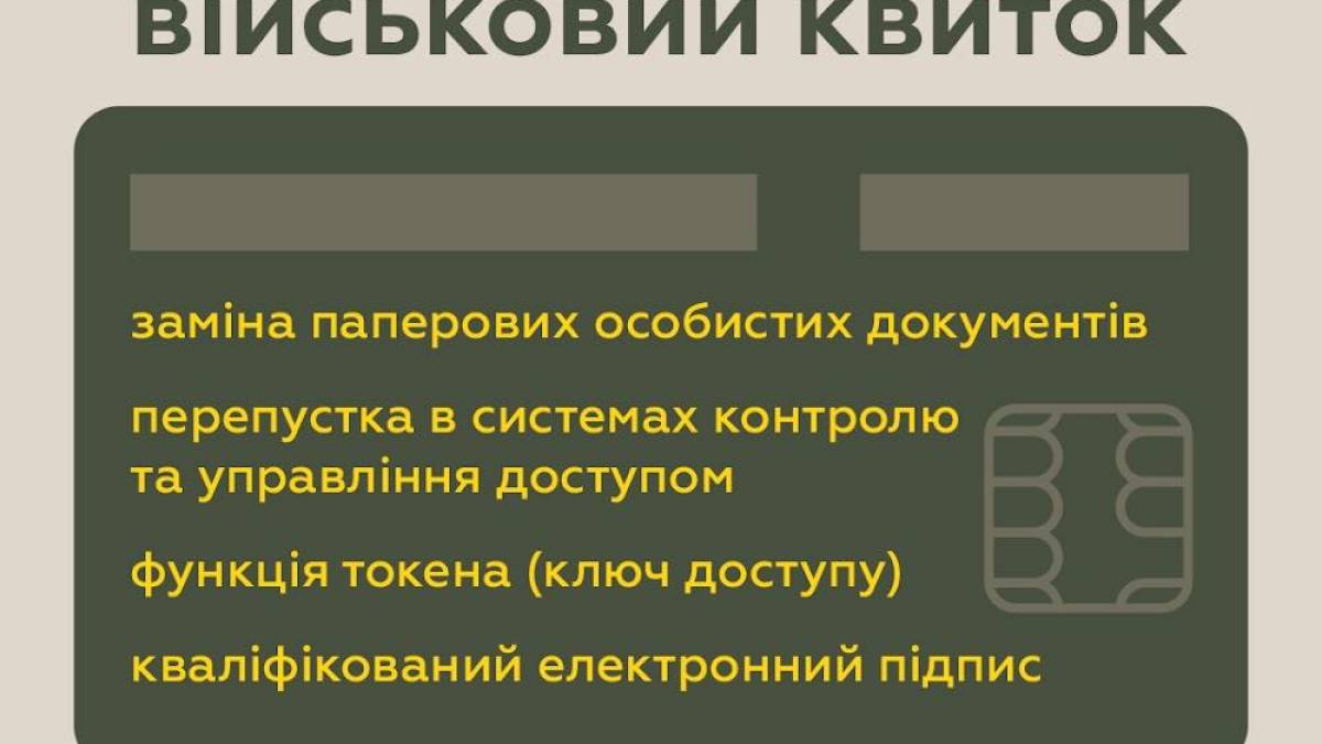 В Україні розробили захищені електронні посвідчення для військових