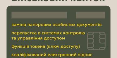 В Україні розробили захищені електронні посвідчення для військових