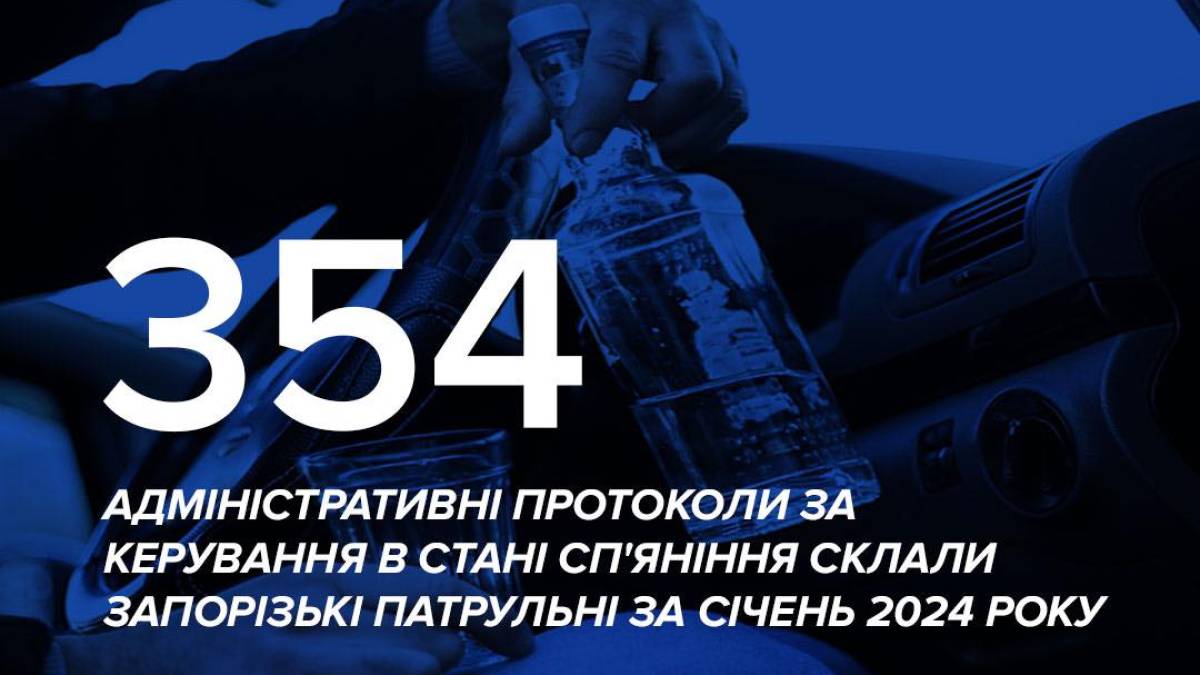 Запорізькі патрульні у січні затримали 354 водіїв напідпитку