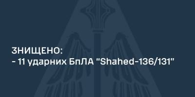 Сили ППО вночі знищили 11 зі 17-ти «шахедів» — ПС ЗСУ