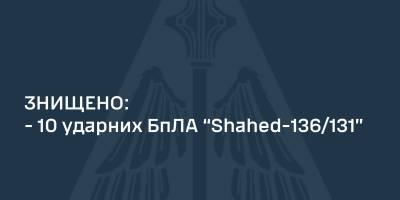 Уночі знищено 10 із 16-ти ударних БпЛА типу Shahed-136/131 — ПС ЗСУ