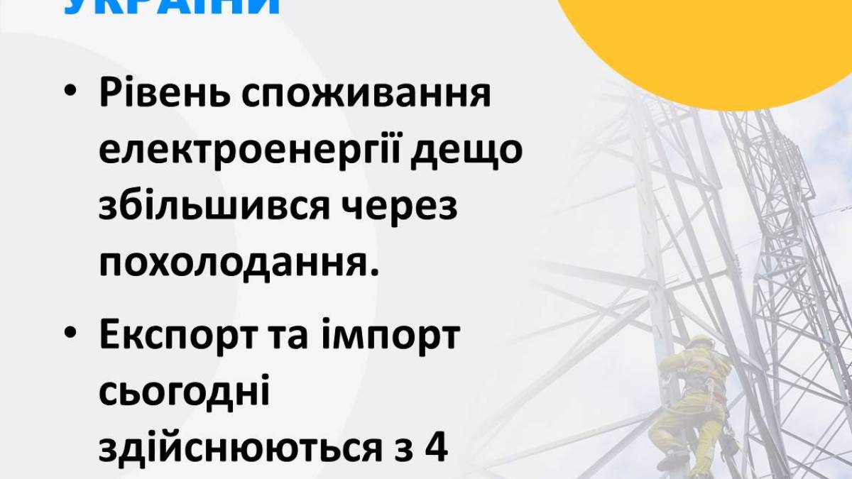 Потужність трьох із дев’яти енергоблоків АЕС знижено для ремонтів — «Укренерго»