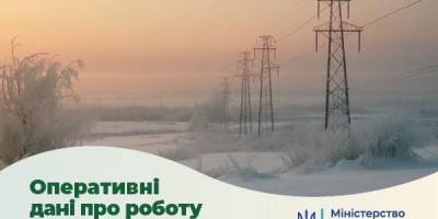 Міненерго: У резерві одразу 10 блоків ТЕС, експорт е/е вдвічі перевищує імпорт
