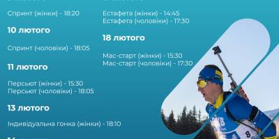 Названий склад жіночої збірної України на індивідуальну гонку ЧС з біатлону