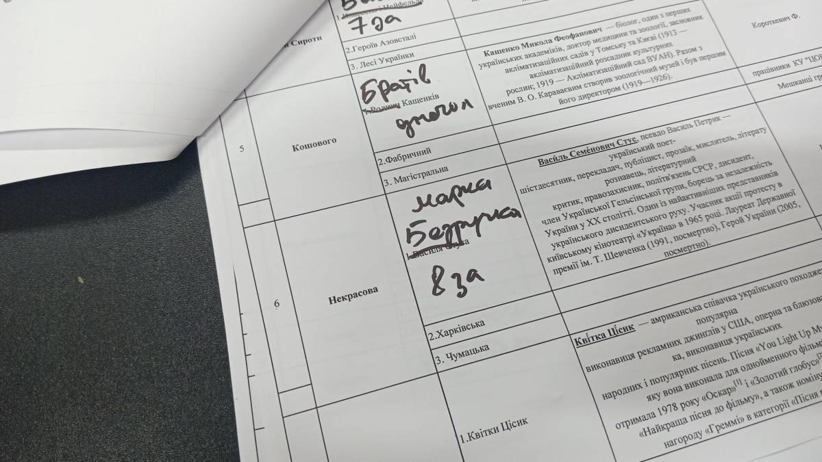 У Вільнянську відбулося оновлення топоніміки: емоції від радості до здивування