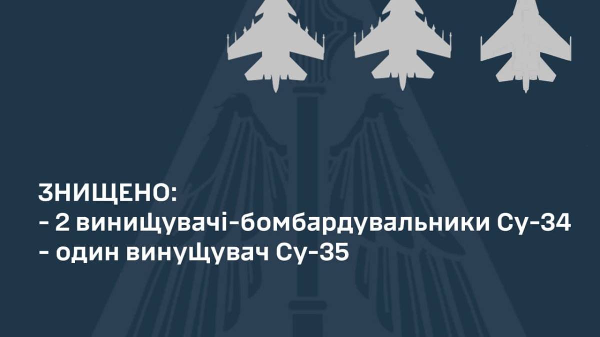 Сили ППО збили три російських літаки  – Олещук