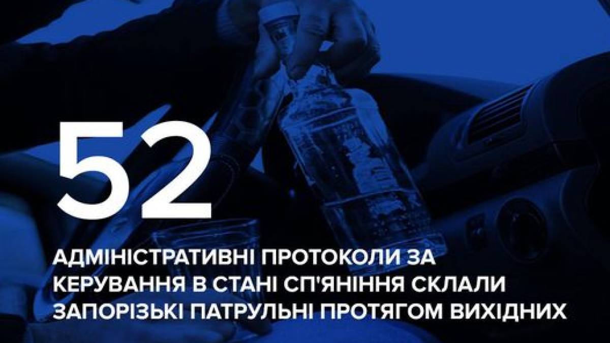 Скільки водіїв напідпитку затримала поліція у вихідні: статистика