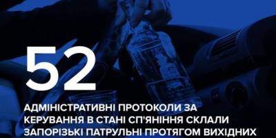 Скільки водіїв напідпитку затримала поліція у вихідні: статистика