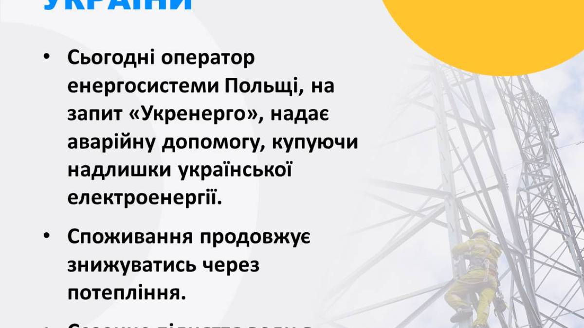 В енергосистемі профіцит електрики: надлишок купуватиме Польща