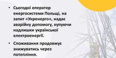 В енергосистемі профіцит електрики: надлишок купуватиме Польща