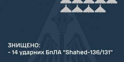 росія вночі атакувала Україну «шахедами»