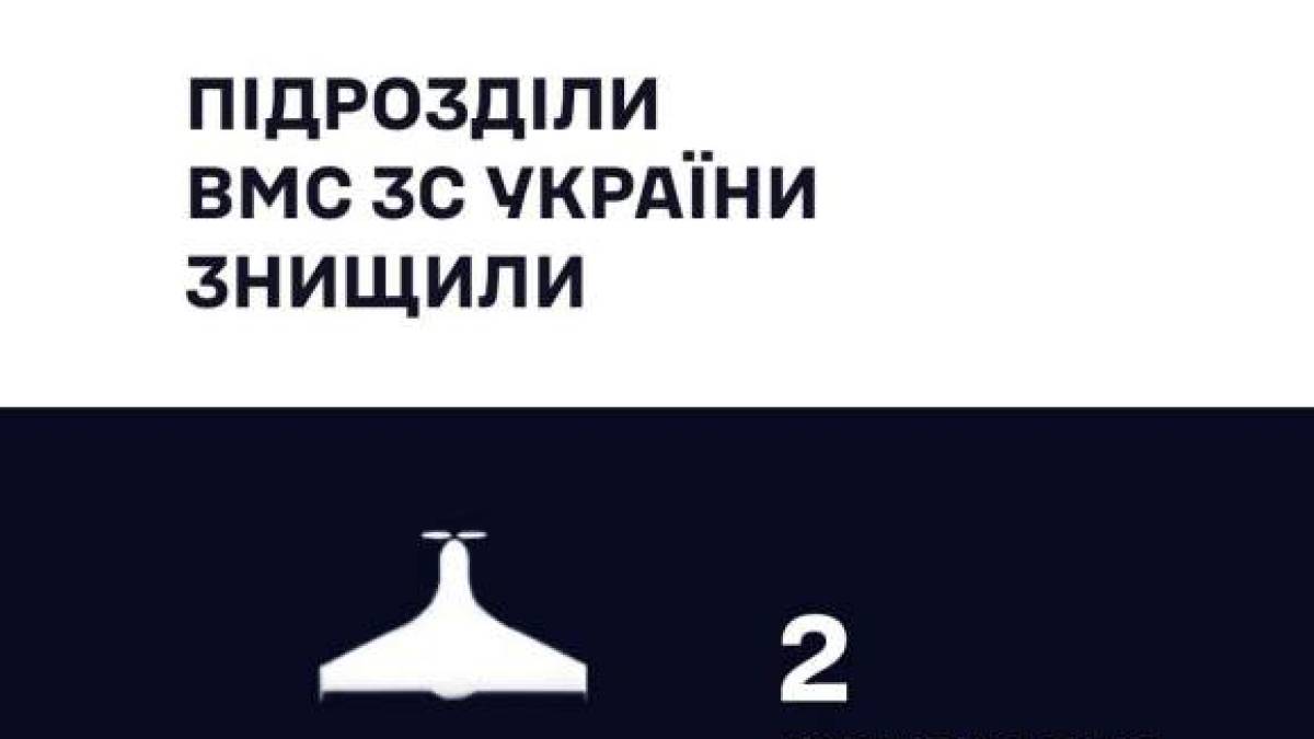 рф атакувала Україну дронами