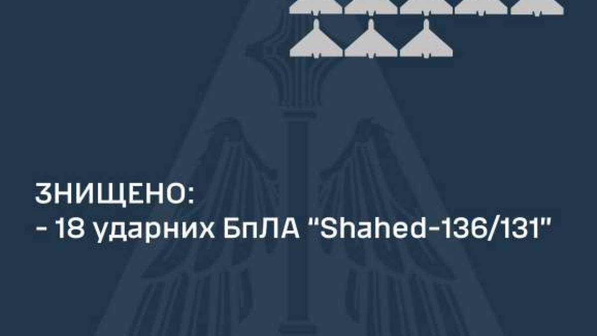 Австралійські військові вивчали українську, щоб готувати бійців ЗСУ