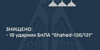 Австралійські військові вивчали українську, щоб готувати бійців ЗСУ