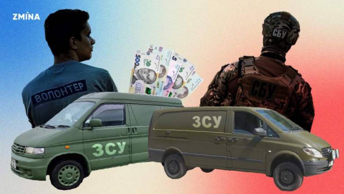 Ввезення гумдопомоги з 1 квітня можливе лише з використанням онлайн-системи – Мінсоцполітики