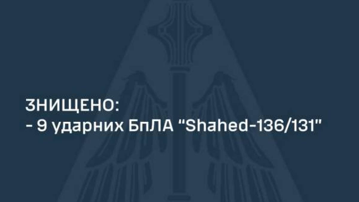Вночі під прицілом ворога знов була енергетична інфраструктура. Знищено 9 ударних БПЛА