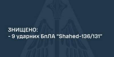 Вночі під прицілом ворога знов була енергетична інфраструктура. Знищено 9 ударних БПЛА