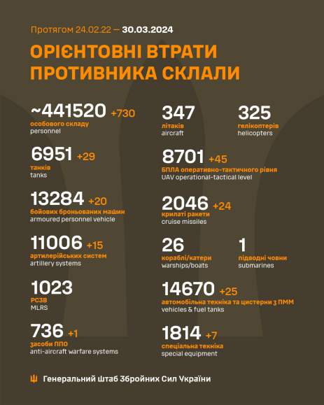 https://scontent-iev1-1.xx.fbcdn.net/v/t39.30808-6/420243549_765430269103387_3301602687262375986_n.jpg?_nc_cat=104&ccb=1-7&_nc_sid=5f2048&_nc_ohc=hZ-HmDgb0ooAX-aF-to&_nc_ht=scontent-iev1-1.xx&oh=00_AfAjE6VJeUXSwXieAhC-8jlKHZ0Z_QSOvsegezmqEwBNSQ&oe=660D71AC