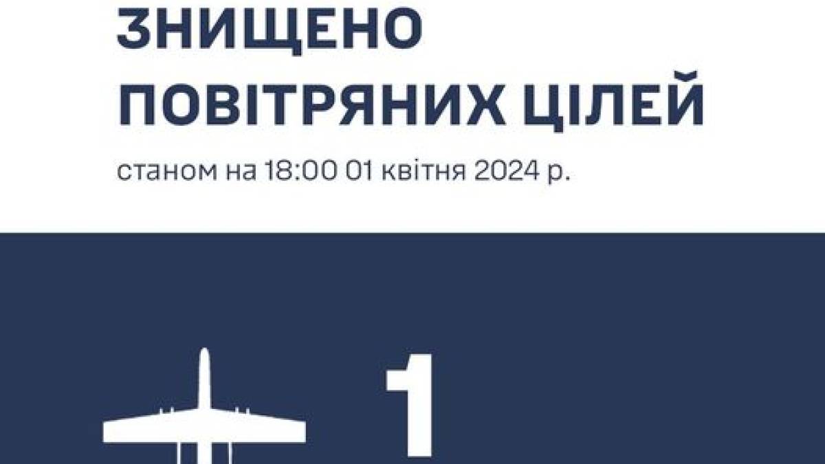 «Такі цілі бувають нечасто»:  ЗСУ знищили над Чорним морем російський дрон «Форпост» за $7 мільйонів