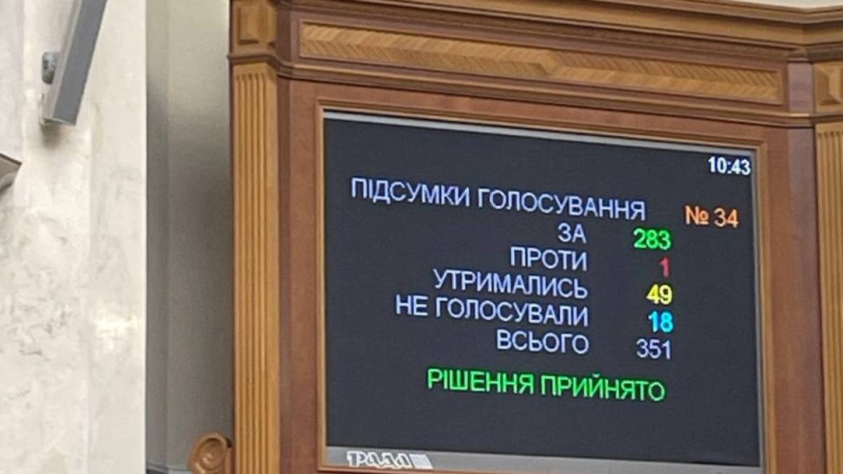 Рада ухвалила Закон про мобілізацію